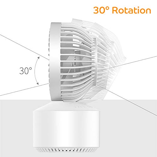 Portable Small Quiet Personal Fan Misting Mini Spray Desk Fan USB Rechargeable Battery-Operated Handheld Fan for Travel Home, Office, Classroom, Outdoor, Mother's Day Gifts