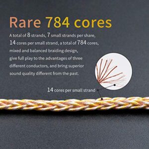 KZ Gold Silver and Copper Mixed (784 cores) Upgrade Cable, HiFi Audio 0.75MM 2PIN Replacement IEM Earbuds Wire Compatible with C PIN Headphone