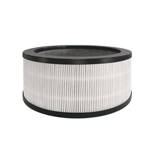 mitcent h12 hepa replacement filter for bladeless fan mt1002, mt1004