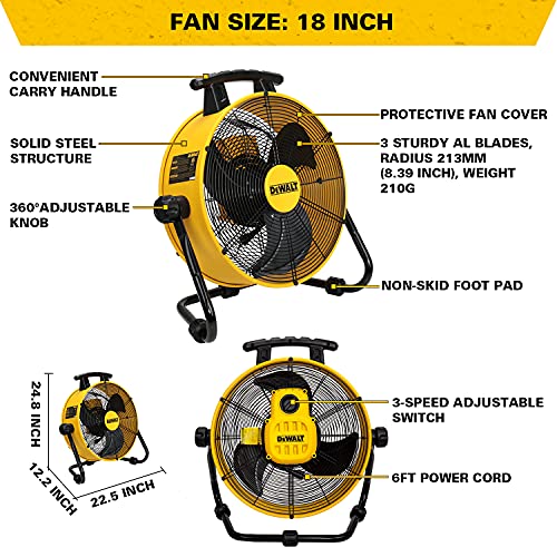 DEWALT Industrial Floor Fan, 18 Inch Drum Fan, 3-Speed Heavy Duty Air Circulator with Adjustable Tilt, Model: DXF1840 , Yellow