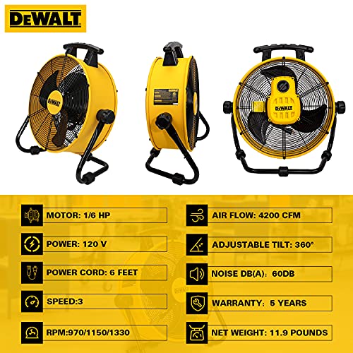 DEWALT Industrial Floor Fan, 18 Inch Drum Fan, 3-Speed Heavy Duty Air Circulator with Adjustable Tilt, Model: DXF1840 , Yellow