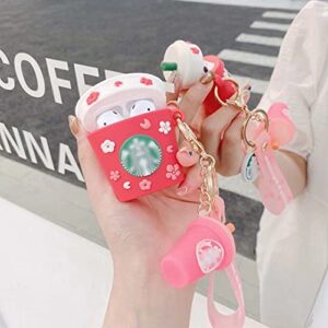 Airpods Case,3D Cute Funny Cool Kawaii Fashion Ice Cream Cup Airpods Case,Soft Silicone Skin Cover Shock-Absorbing Protective Case with Keychain for Airpods 2 & 1 Charging Case (Red)