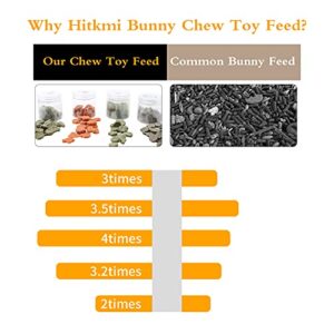 Bunny Chew Toys, LE-SEKAI Natural Rabbit Chew Toys Nutritious Small Animal Molar Treat Biscuits - Carrot Biscuits, Timothy Biscuits, Alfalfa Biscuits, and Rye Biscuits, 120g Each for Rabbit/Hamster