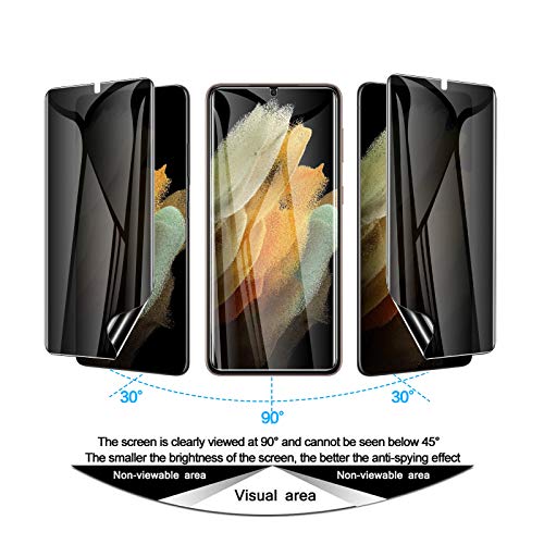 LYWHL [2+2 Pack] for Samsung Galaxy S21 Ultra Privacy Screen Protector [Support Fingerprint ID] Anti-Spy Full Adhesive Flexible Film + Camera Lens Glass Protector for Galaxy S21 Ultra 6.8” 5G 2021