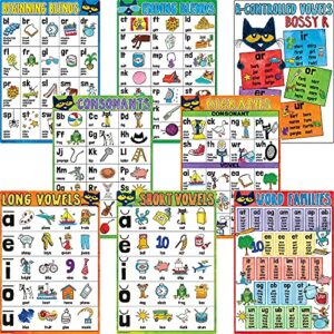teacher created resources pete the cat® phonics small poster pack (ep62003)