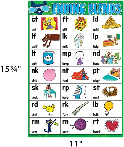 Teacher Created Resources Pete The Cat® Phonics Small Poster Pack (EP62003)