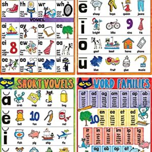 Teacher Created Resources Pete The Cat® Phonics Small Poster Pack (EP62003)