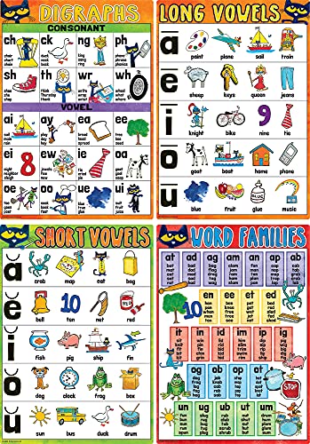 Teacher Created Resources Pete The Cat® Phonics Small Poster Pack (EP62003)