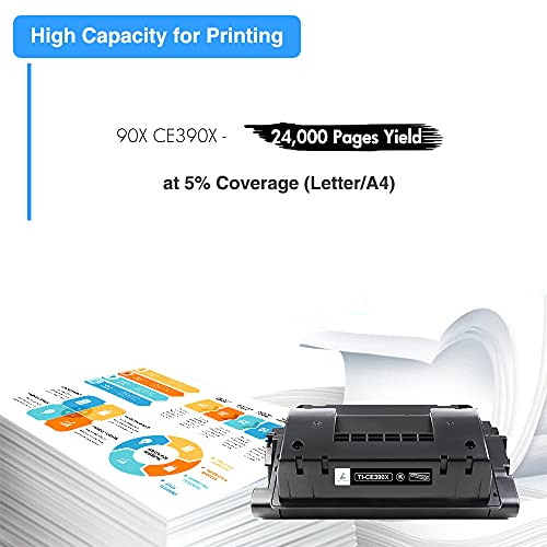 TRUE IMAGE Compatible CE390X Toner Cartridge Replacement for HP 90X CE390X 90A CE390A for HP Enterprise 600 M601 M602 M603 M4555 M602dn M602n M603dn M603n M4555f M4555h Printer (Black, 1-Pack)