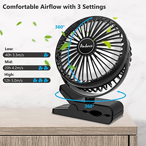 10000mAh Portable Fan Rechargeable, Battery Operated Desk Fan Clip on Fan with LED Light, 3 Modes 360° Rotation Personal USB Small Fan for Outdoor Camping Golf Cart Indoor Gym Treadmill Office