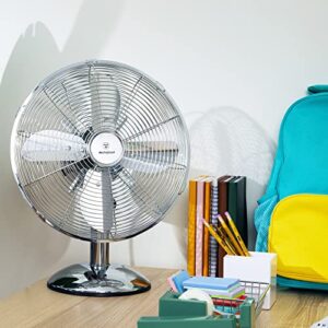 Westinghouse 12" Lightweight Small Vintage Metal Fan with 75° Oscillation and 3 Speeds - Ideal Fan for Desk, Office, Bedroom, or Retro Room Decor