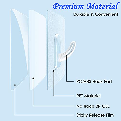 Inzllo Adhesive Hooks, Seamless Hooks 20 lb(Max) Waterproof and Oilproof Removable, Heavy Duty Utility Hooks Reusable Wall Hook for Kitchen Bathroom Bedroom Office - 10 PCS