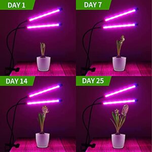 Hawanik LED Grow Lights for Indoor Plants 2-Pack