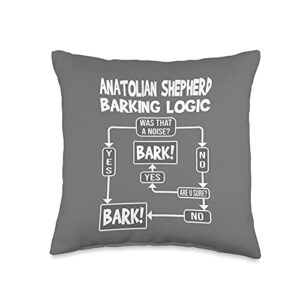 dog barking logic, funny dog gift, funny anatolian shepherd throw pillow