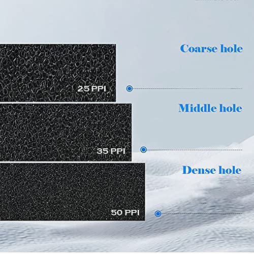 SHUNTING Filter Foam Sponges,Filter Media Pad,Filter Sponge, Cut-to-Size Foam for Aquarium Fish Tank 19.6"x19.6"x1.57"(25PPI)