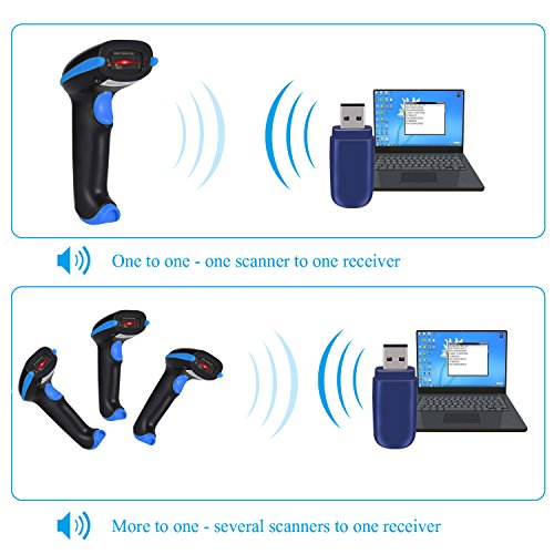 WoneNice Barcode Scanner Wireless 2-in-1 (2.4Ghz Wireless+USB 2.0 Wired) Handheld Bar Code Scanner Reader with USB Receiver for Store, Supermarket, Warehouse