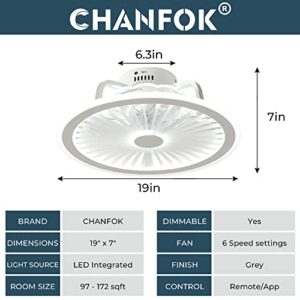 CHANFOK Low Profile Ceiling Fan with Lights, Modern Indoor Flush Mount Ceiling Fan with Remote Control LED Dimming Multi-Speed Invisible Blades Timing 19" (White)