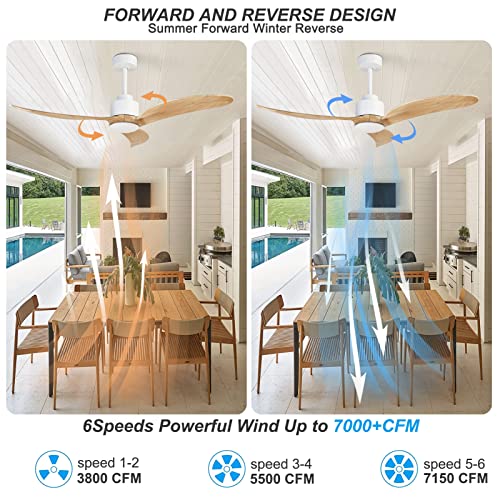 TFVV 52" Wood Ceiling Fan with Light,3 Blades,6 speeds, Farmhouse Ceiling Fan with Remote Control for Living Room, Bedroom, Kitchen(White)