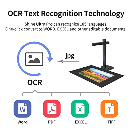 CZUR Shine Ultra Pro Portable Document Scanner, 24MP Book Scanner, Max DPI 440, USB Document Camera, A3 Large Format Book Scanner, Adjustable Height, for Windows & Mac