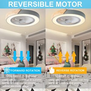 BESKETIE 20" Wood Ceiling Fan with Lights, Modern Enclosed Low Profile Ceiling Fan Light with Remote Control, Dimmable 3 Color 6 Wind Speed Indoor LED Fan Lamp for Bedroom, Living Room, Kitchen - Grey