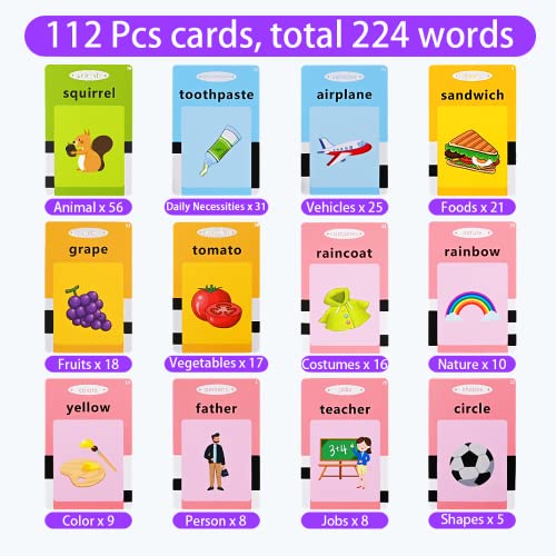 Toloso Toddler Toys for 2 3 4 5 Years Old Boys, 224 Sight Words Talking Flash Cards, Montessori Sensory Toys for Autistic Children, Autism Learning Toys, Speech Therapy Toys