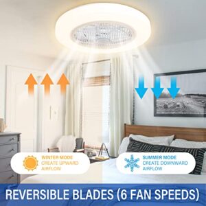 TCFUNDY Ceiling Fan with Light and Bluetooth Speaker, 22" Enclosed Low Profile Ceiling Fans Lights, Dimmable LED Lighting, 6 Wind Speeds Reversible Blades, App & Remote Control, Semi Flush Mount Fan