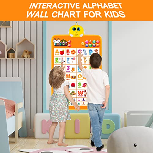 Interactive Alphabet Wall Chart for Kids, Talking ABC Electronic Alphabet Poster Toy for Toddlers Age 2-4, Kids Learning Preschool Educational Toys Birthday Gifts for 1 2 3 4 5 Year Old Boys Girls