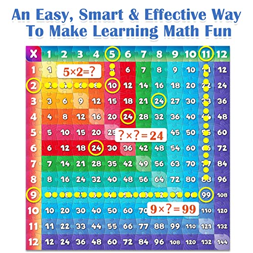 Aizweb Multiplication Chart Puzzle,21" x 21" Multiplication Game Table for Kids Ages 7+, Math Game Math Manipulatives Learning Educational Toy - 1st,2nd,3rd,4th,5th and 6th Grade Class or Homeschool