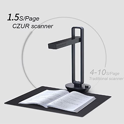 CZUR Aura Pro Portable Book Scanner, A3 Document Scanner, Auto-Flatten & Fingerprint Removal Technologies, Multi-Language OCR, 90° Foldable, for Mac & Windows