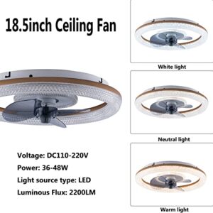 18.5inch Round Ceiling Fan with Lights,Modern Dimmable LED Low Profile Fan,6-Speed and Timing with Remote Control for Bedroom Living Room