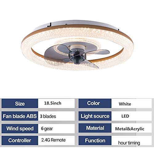 18.5inch Round Ceiling Fan with Lights,Modern Dimmable LED Low Profile Fan,6-Speed and Timing with Remote Control for Bedroom Living Room