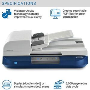 Xerox DocuMate 4830 Duplex Document Scanner with Flatbed