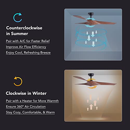 VONLUCE 52" Ceiling Fan No Light with Remote Control, Industrial Ceiling Fans with 3 Walnut Plastic Blades, Mid Century Indoor Ceiling Fan Airplane Propeller for Kitchen Bedroom Living Room