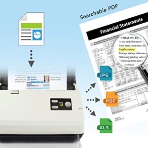 Plustek PS30D Duplex Document Scanner: with 50 Sheet Auto Document Feeder (ADF) and searchable PDF Function by Abbyy OCR. Support Mac and PC