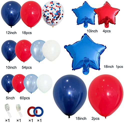 JULLIZ 142Pcs Red White and Blue Balloon Arch Garland Kit, Navy Blue for Blue Birthday Baseball Nautical Theme Party Flag Party Election Party July 4th Decorations