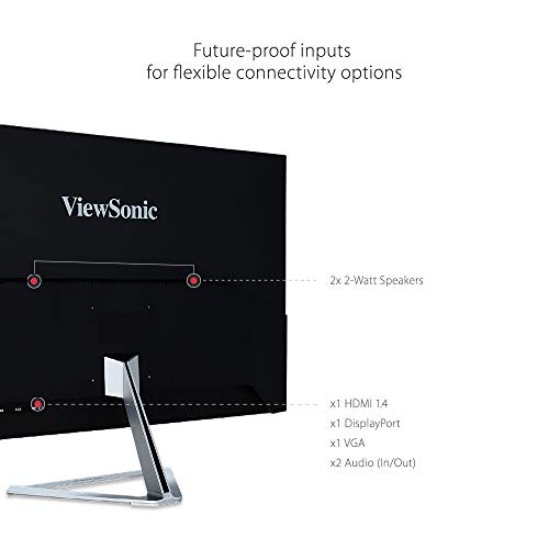 ViewSonic 32 Inch 1080p Widescreen IPS Monitor with Ultra-Thin Bezels, Screen Split Capability HDMI and DisplayPort (VX3276-MHD)