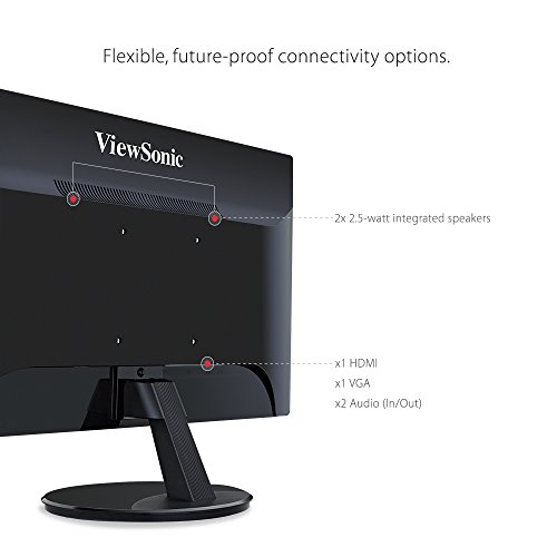 ViewSonic VA2759-SMH 27 Inch IPS 1080p LED Monitor with HDMI and VGA Inputs
