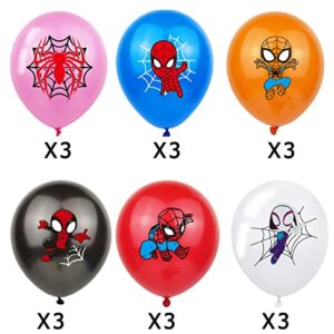 Spidey And His Amazing Friends SPlDERMEN Theme Birthday Party Decoration And Tableware Include Plates, Birthday Banner, Table Cloth, Sling, cups, straws, Coco-melon Balloons for Kids and Forks for Kids Fans Party Favors Baby shower