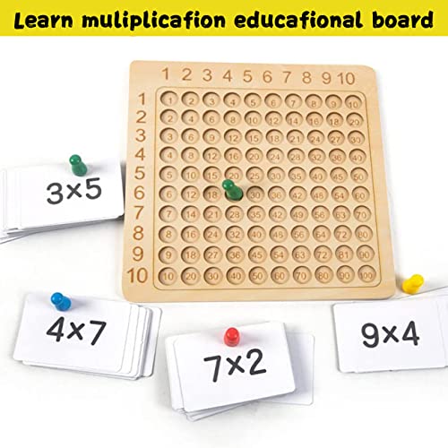 Multiplication Board Game Wooden Math Multiplication Board Game Children's Educational Toys Early Education Toys