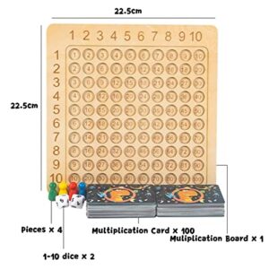 Multiplication Board Game Wooden Math Multiplication Board Game Children's Educational Toys Early Education Toys