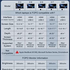 FOPO 15 Inch Triple Portable Monitor FHD 1080P HDR IPS Laptop Monitor Screen Extender for Dual Monitor Display, for 15"-17" Laptop & Switch/Xbox, Support Win/MAC (Not for M1 M2 Chip, Chromebook)-S17