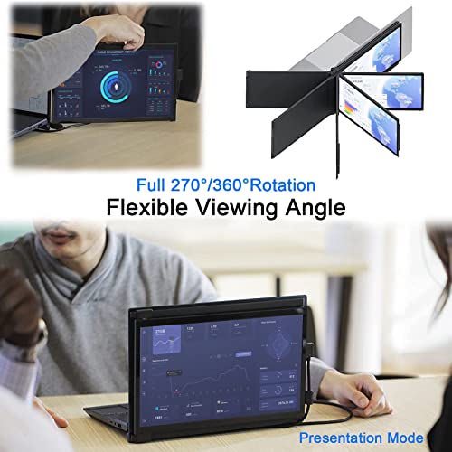Laptop Screen Extender - 360° Rotatable 14.1” Attachable Portable Monitor for Laptop FHD TFT USB Laptop Dual Screen, Plug and Play for Mac, PC, & Chrome, Fit 13-17“ Laptop