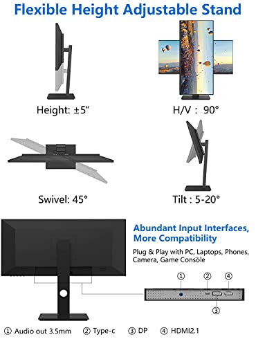 INNOCN 29" Ultrawide Monitor USB Type C 21:9 IPS Display WFHD 2560 x 1080P 350Nits 99% sRGB DP HDMI Computer Monitor, 75Hz, Split Screen, Height/Pivot Adjustable, Wall Mountable - 29C1F-D