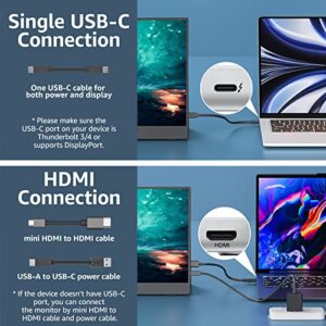 cocopar Portable Monitor 15.6 Inch 1080P Travel Monitor with Speaker Mini HDMI Dual USB-C Portable Monitor for Laptop MacBook Surface PC Xbox PS5 Switch, with Cover Stand VESA