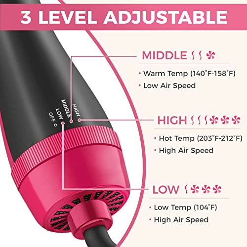 Hair Dryer Brush Blow Dryer Brush in One, 4 in 1 Styling Tools, Hair Dryer and Styler Volumizer, Hot Air Brush for Drying, Straightening, Curling, Salon