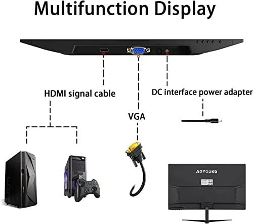 AOYODKG 20 inch PC Monitor, Professional Thin Computer Monitor with TN Panel and Blue Light Settings, 75Hz HD LED Monitor, Desktop Monitor with HDMI and VGA Port for Home Office, Black