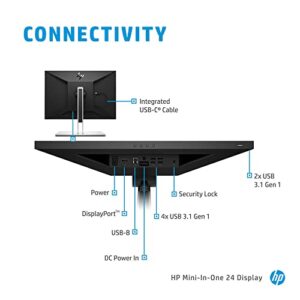 HP Mini-in-One 24#7AX23A8#ABA Monitor with Dockztrom (23.8" 1080P FHD Webcam with Integrated Stereo Speakers) only Compatible with EliteDesk 705/800 G5 Min and ProDesk 400/600 G5 Mini - Pack of 2