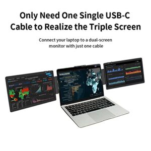 Fairnull Screen Extender for Laptop, 12'' Triple Portable Monitor Extender Workstation for 13-16" Laptop, FHD 1920 * 1080P IPS Dual Display Connection by only 1 USB C Cable for Mac/Windows