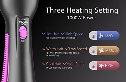 One-Step Blow Dryer Brush & Volumizer Styler, Hot Air Hair Dryer Brush Straightener Brush with Negative Ion Anti-frizz Ceramic Titanium Barrel for Drying, Straightening, Curling, Salon