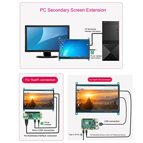 Sanpyl 10.1 Inch Touchscreen Monitor for RasPi, 1280X800 178 Degrees Visible Portable HDMI Monitor, Capacitive Display with VGA, Touch Interface, Audio Output, Power Interface